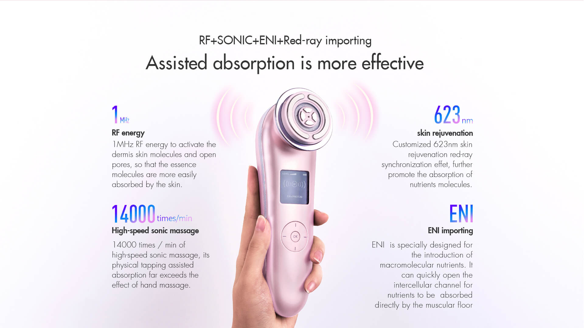 Photon RF Tender Skin AppratUs - Product - nanoTime Beauty